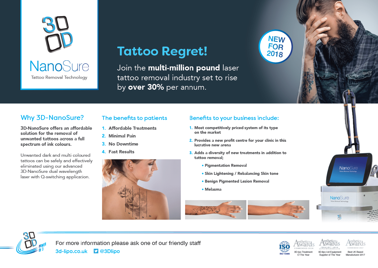 Tattoo Removal Machine Manufacturers in Bareilly, Tattoo Removal Machine  Suppliers Exporters in Bareilly