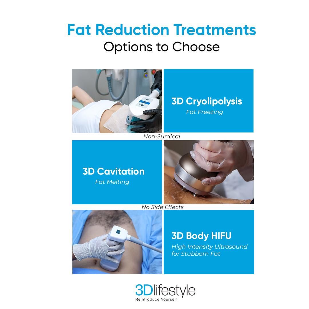 Transform Yourself with Body Contouring Now at 3D Lifestyle | Sculpting ...